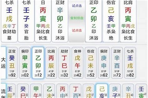 五行喜用神查询